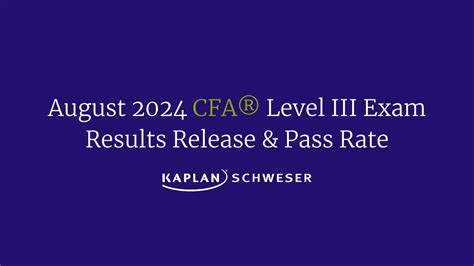 CFA Level 3 Exam Aug 2024 .